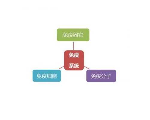 东莞男性少精症能否通过二代试管助孕？少精症做二代试管成功率解析|